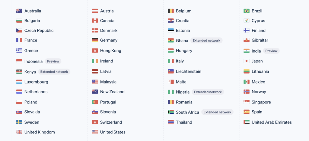 La huella global del software de recaudación de fondos GivingX Gráfico con todos los países compatibles